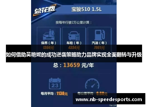 如何借助吴艳妮的成功逆袭策略助力品牌实现全面翻转与升级