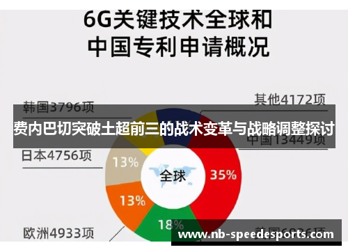 费内巴切突破土超前三的战术变革与战略调整探讨